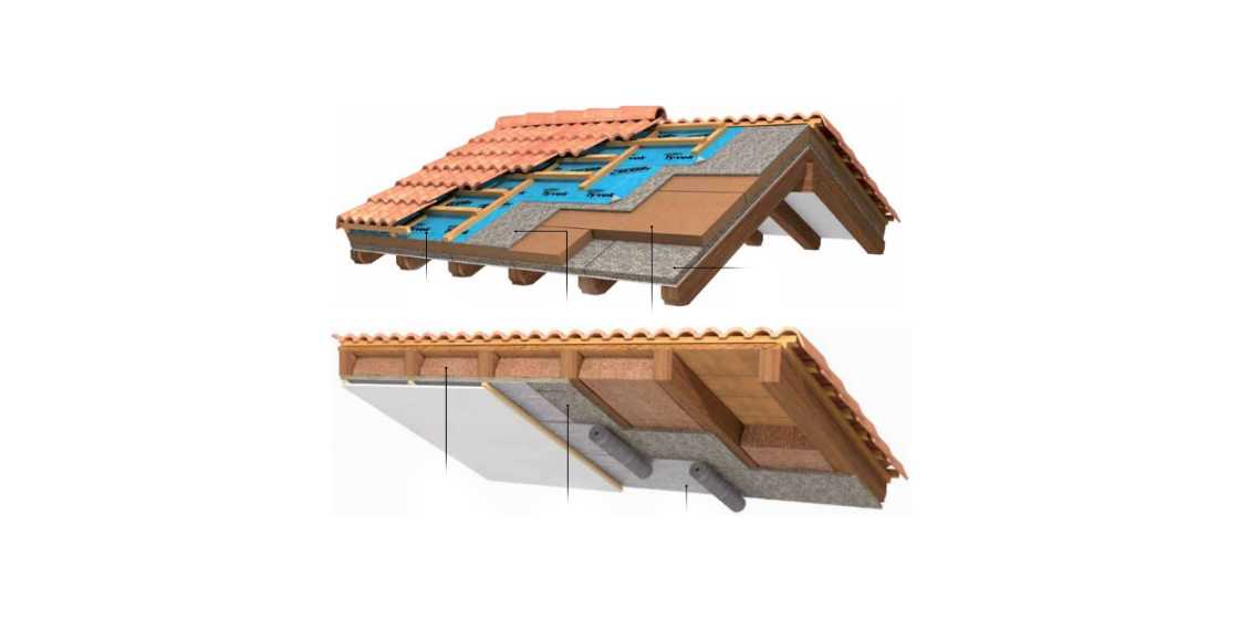 Wooden roof layering