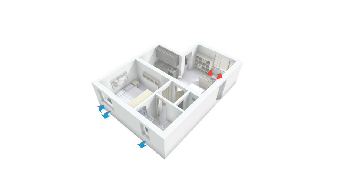 Controlled mechanical ventilation in the Restructuring