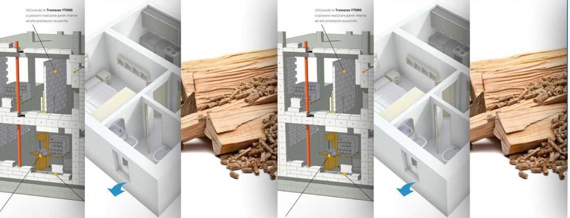 Installazioni e impianti per la riqualificazione di edifici esistenti