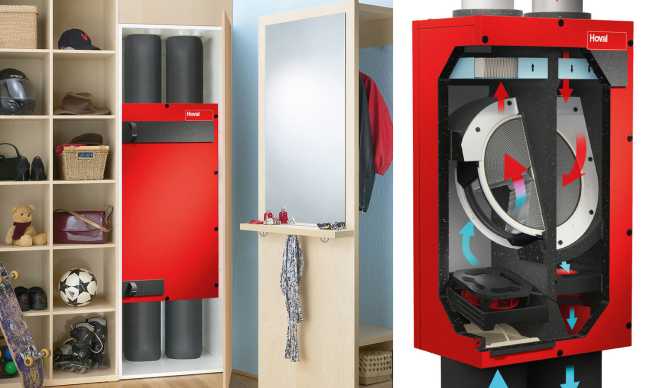 Hoval Controlled Mechanical Ventilation Systems