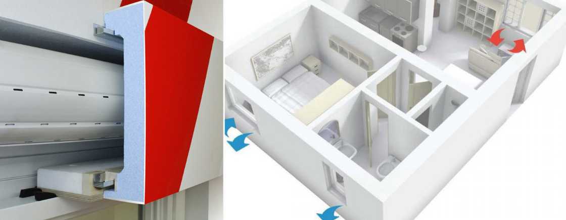 Cassette thermal bridge and De Faveri controlled mechanical ventilation